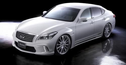 Infiniti M Wald International