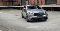 Infiniti QX70 AHG Sports