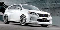 Lexus RX Wald International