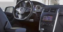 Mercedes-Benz B55