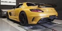 Mercedes SLS AMG Black Series McChip