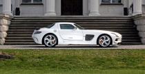 Mercedes SLS SGA Aerodynamics