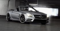 Mercedes SL Wheelsandmore