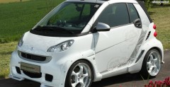 Smart ForTwo Konigseder