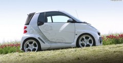 Smart ForTwo Konigseder