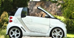 Smart ForTwo Konigseder