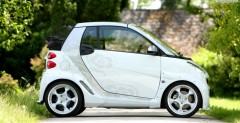 Smart ForTwo Konigseder