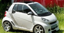 Smart ForTwo Konigseder
