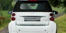 Smart ForTwo Konigseder