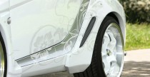 Smart ForTwo Konigseder