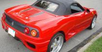 Ferrari MR2